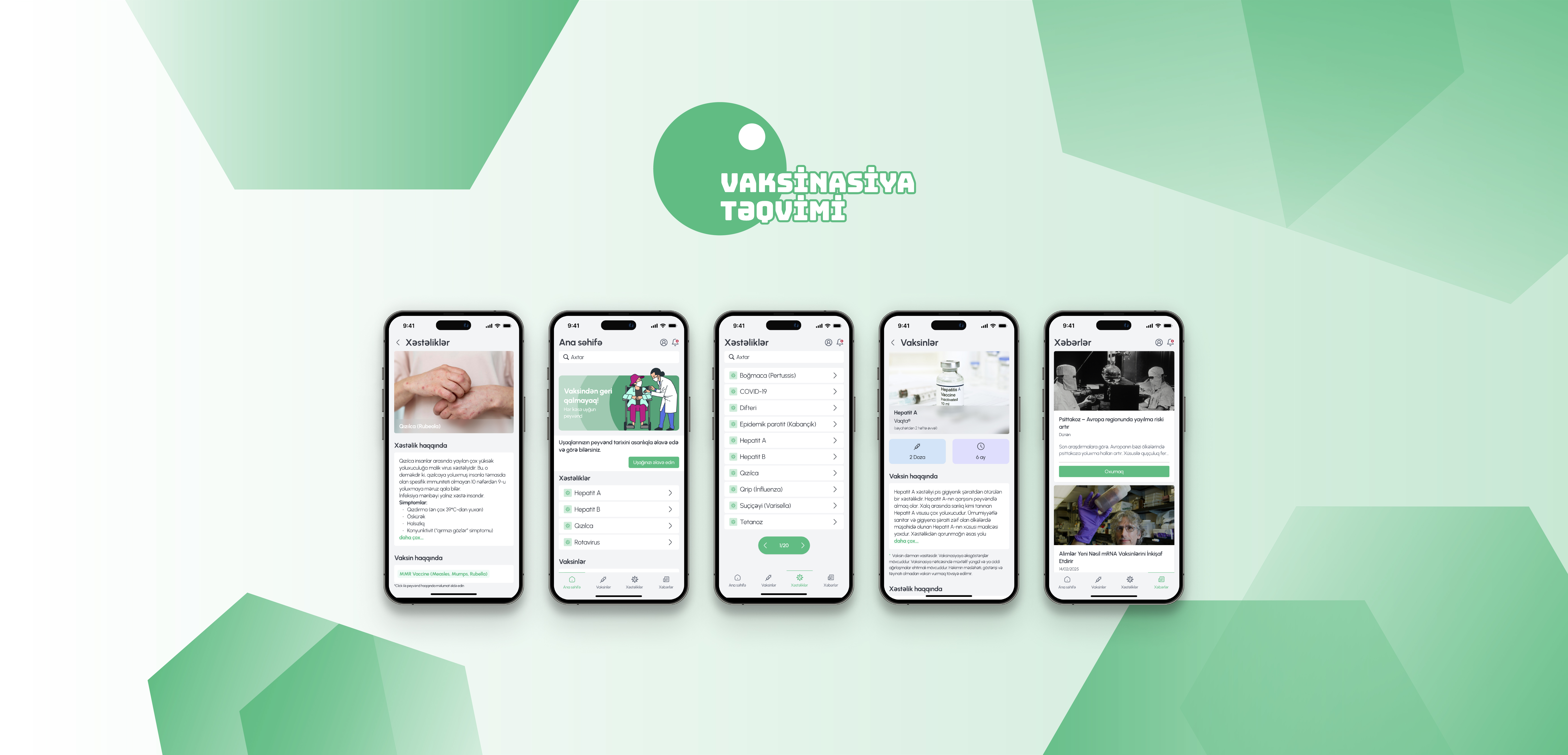 Vaccination Management System